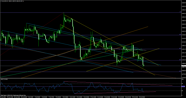 Click to Enlarge

Name: xauusd #19.png
Size: 74 KB