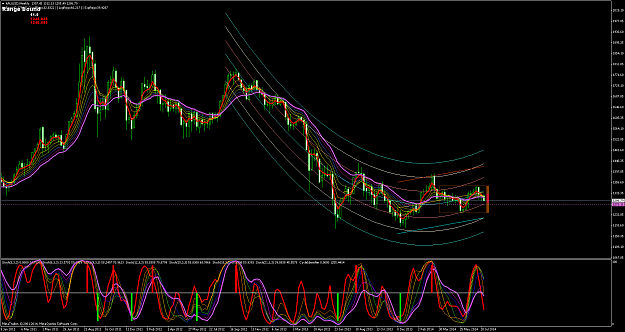 Click to Enlarge

Name: xauusdweekly 31-7-2014.png
Size: 140 KB