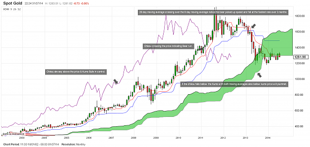 Click to Enlarge

Name: chart1.png
Size: 203 KB