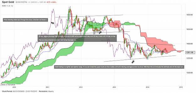 Click to Enlarge

Name: chart2.png
Size: 238 KB