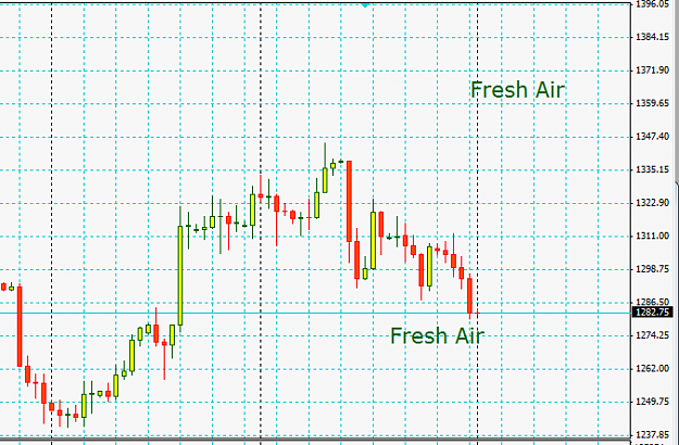 Click to Enlarge

Name: fresh-air.PNG
Size: 18 KB