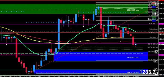 Click to Enlarge

Name: gold fib.JPG
Size: 125 KB