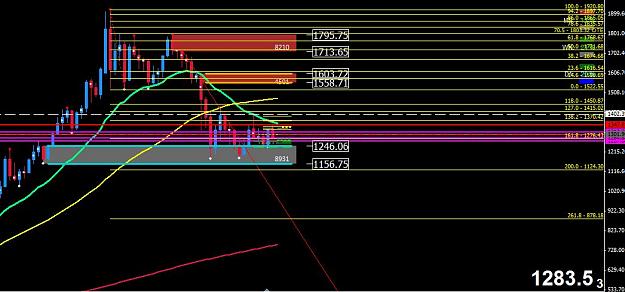 Click to Enlarge

Name: gold monthly.JPG
Size: 100 KB