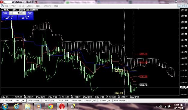 Click to Enlarge

Name: gold friday 1 august 2014 noon.jpg
Size: 166 KB