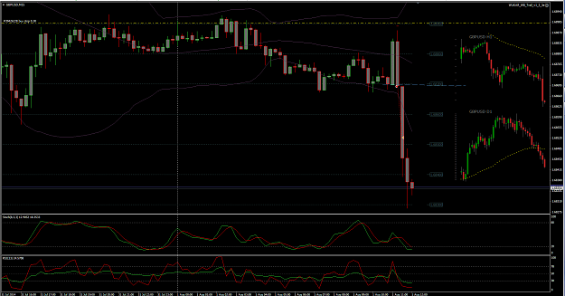 Click to Enlarge

Name: gbpusd s.PNG
Size: 84 KB