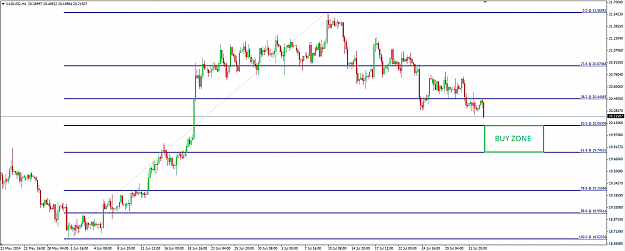 Click to Enlarge

Name: Silver 4 August 2014.png
Size: 48 KB