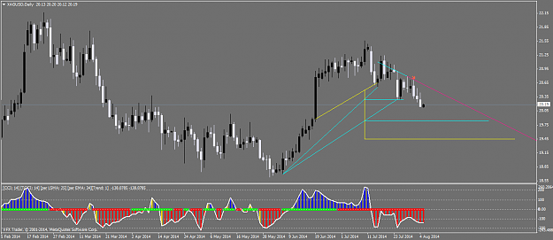 Click to Enlarge

Name: XAGUSDDaily.png
Size: 42 KB