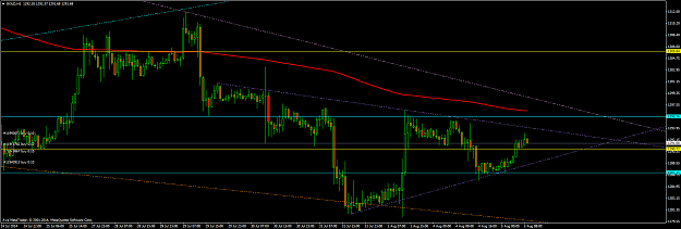 Click to Enlarge

Name: GOLDH1.png
Size: 53 KB