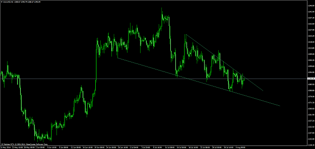 Click to Enlarge

Name: xauusd #24.png
Size: 59 KB
