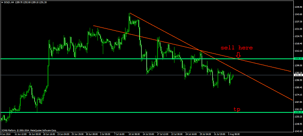 Click to Enlarge

Name: GOLD.H4.png
Size: 47 KB