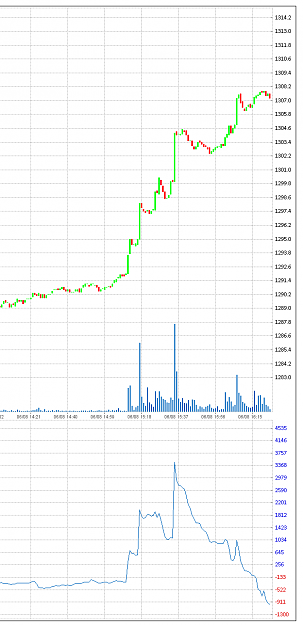 Click to Enlarge

Name: gold_06_08_2014_m1_delta.png
Size: 29 KB