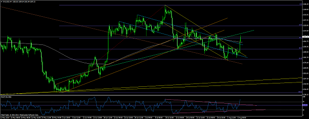 Click to Enlarge

Name: xauusd #25.png
Size: 73 KB