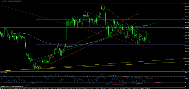 Click to Enlarge

Name: xauusd #26.png
Size: 87 KB