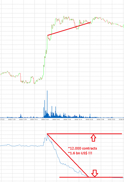 Click to Enlarge

Name: gold_crazy_sell.png
Size: 38 KB