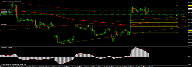 Click to Enlarge

Name: GOLDH1.png
Size: 56 KB