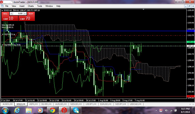 Click to Enlarge

Name: Gold 7 August2014.png
Size: 563 KB