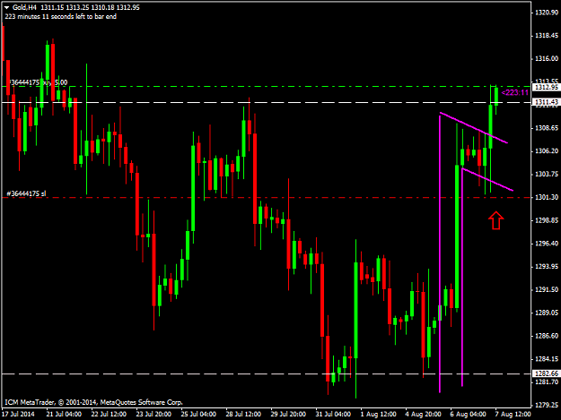 Click to Enlarge

Name: GoldH4.png
Size: 34 KB