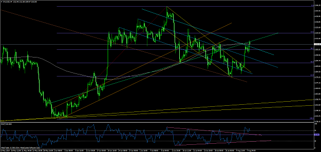 Click to Enlarge

Name: xauusd #27.png
Size: 89 KB