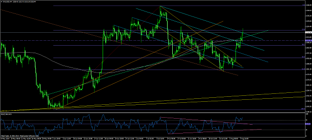 Click to Enlarge

Name: xauusd #28.png
Size: 87 KB