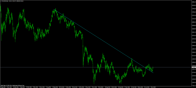 Click to Enlarge

Name: xauusd #29.png
Size: 58 KB