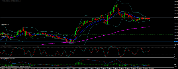 Click to Enlarge

Name: XAUUSDM5.png
Size: 73 KB