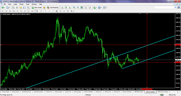 Click to Enlarge

Name: xauusdaug112014w11520.png
Size: 99 KB