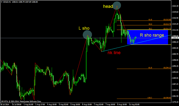 Click to Enlarge

Name: GOLDH1.png
Size: 41 KB