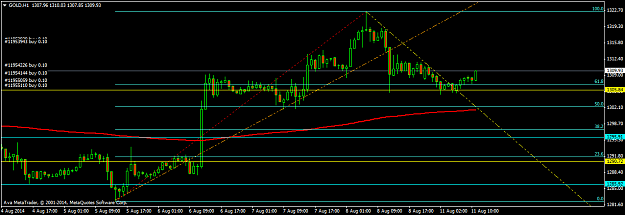Click to Enlarge

Name: GOLDH1.png
Size: 29 KB