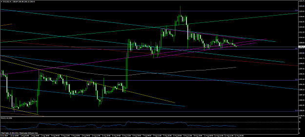 Click to Enlarge

Name: xauusd #31.png
Size: 64 KB