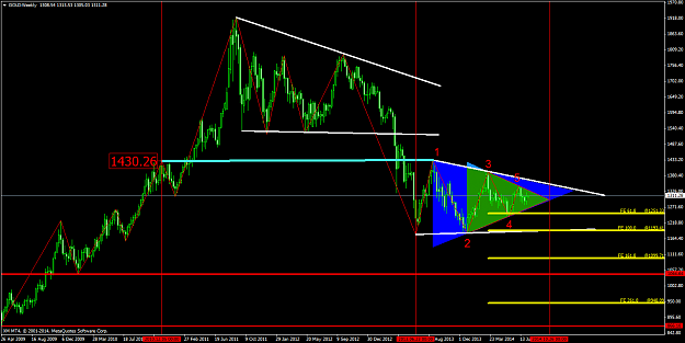 Click to Enlarge

Name: GOLDWeekly.png
Size: 59 KB