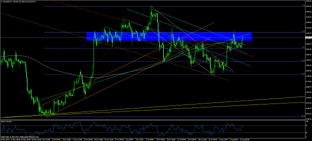 Click to Enlarge

Name: xauusd #32.png
Size: 89 KB