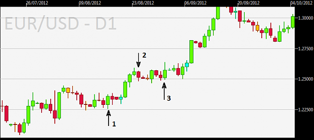 Click to Enlarge

Name: EURUSD-D1.png
Size: 12 KB