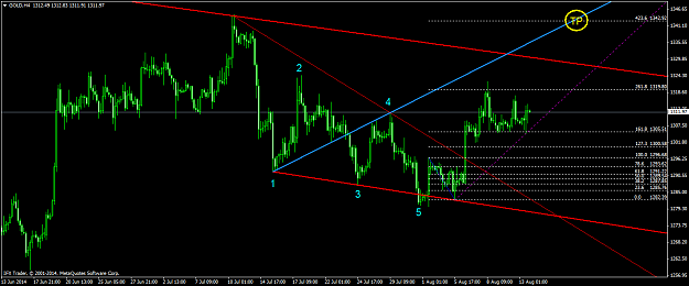 Click to Enlarge

Name: gold-h4-instaforex-group-3.png
Size: 49 KB