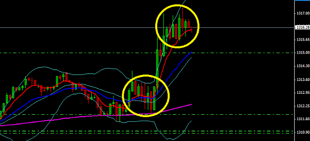 Click to Enlarge

Name: Bulls Bear Fight.png
Size: 16 KB