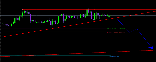 Click to Enlarge

Name: gold trend.png
Size: 21 KB