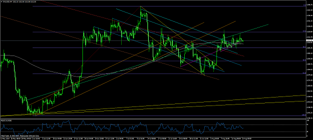 Click to Enlarge

Name: xauusd #33.png
Size: 86 KB
