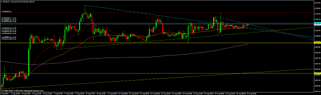 Click to Enlarge

Name: GOLDH1.png
Size: 50 KB