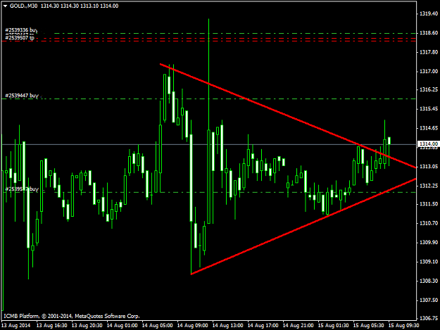 Click to Enlarge

Name: GOLD.M30.png
Size: 22 KB