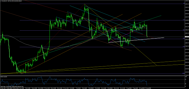 Click to Enlarge

Name: xauusd #34.png
Size: 92 KB