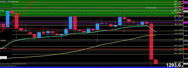 Click to Enlarge

Name: gold 4 hour.JPG
Size: 146 KB