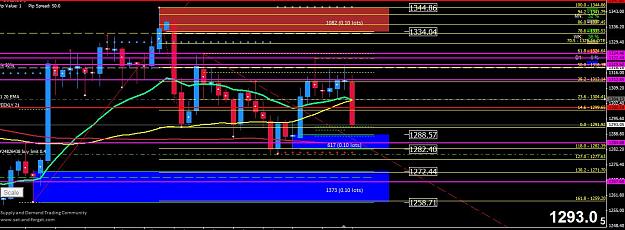 Click to Enlarge

Name: gold daily new.JPG
Size: 156 KB