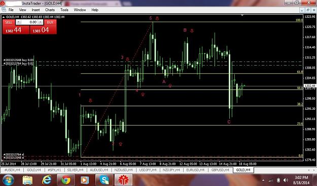 Click to Enlarge

Name: gold 18.8.2014.jpg
Size: 156 KB