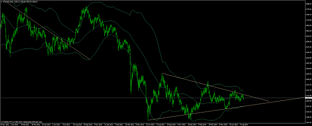 Click to Enlarge

Name: xauusd #35.png
Size: 61 KB