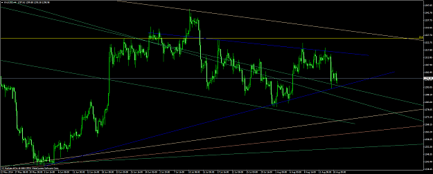 Click to Enlarge

Name: xauusd #36.png
Size: 73 KB