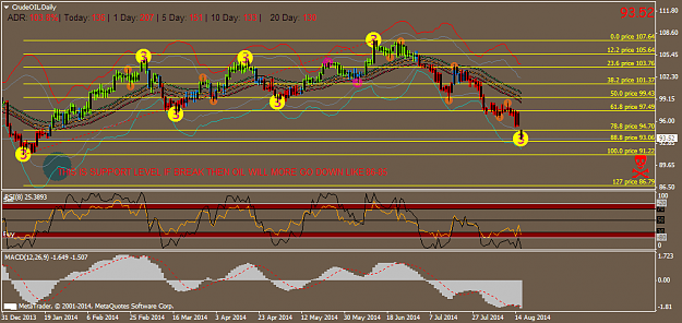 Click to Enlarge

Name: CrudeOILDaily.png
Size: 72 KB