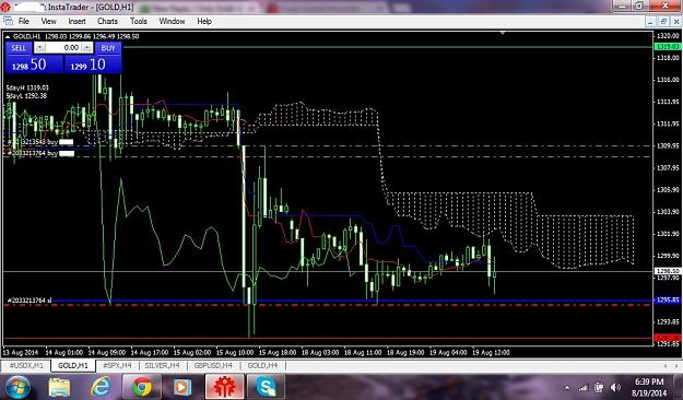 Click to Enlarge

Name: gold 19.08.2014.jpg
Size: 181 KB