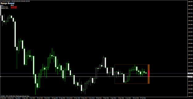 Click to Enlarge

Name: XAUUSDWeekly.png
Size: 55 KB