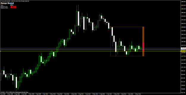 Click to Enlarge

Name: XAUUSDMonthly.png
Size: 52 KB