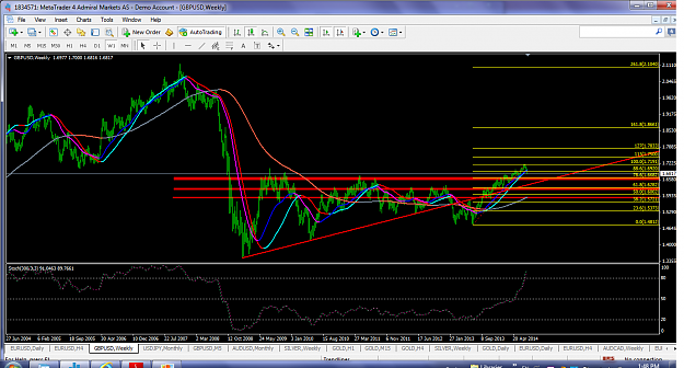 Click to Enlarge

Name: guaug22014w1fib.png
Size: 153 KB