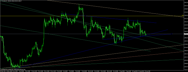 Click to Enlarge

Name: xauusd #37.png
Size: 70 KB